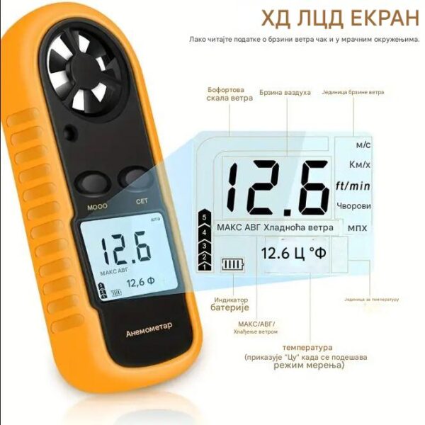 anomometer Precizno merite brzinu vetra i temperaturu